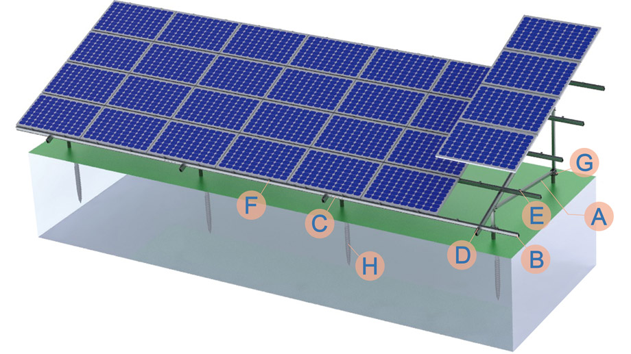 Sistema fotovoltaico de montagem no solo